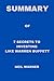 Summary of 7 Secrets to investing like Warren Buffett by Neil Warner