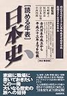 Yomeru nenpyo nihonshi : Jidai no ibuki o riaru ni saigen rekishi aikoka hikkei shinbun sutairu no nihonshi nenpyo : Kodai nihon no seiritsu kara heisei nijusannen made o shusai.