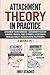 Attachment Theory in Practi...