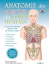 Anatomie des musc...
