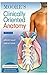 New Clinically Oriented Anatomy