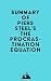Summary of Piers Steel's The Procrastination Equation