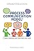 Process Communication model...