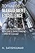 Towards Management Excellence: Through the Materials Resource Deployment – Mrd © Concept