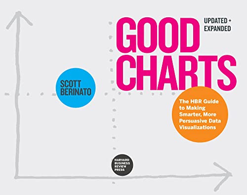 Good Charts, Updated and Expanded: The HBR Guide to Making Smarter, More Persuasive Data Visualizations (Paperback)