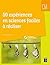 50 expériences en sciences faciles à réaliser CM + Ressources... by Pascal Chauvel