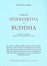 Vita di Siddharth...