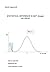 STATISTICAL INFERENCE IS NO...