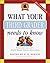 What Your Third Grader Needs to Know, Revised and Updated: Fundamentals of a Good Third Grade Education (Core Knowledge Series)