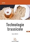 Technologie brass...