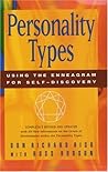 Personality Types...