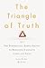 The Triangle of Truth: The Surprisingly Simple Secret to Resolving Conflicts Large and Small