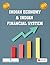 INDIAN ECONOMY & INDIAN FIN...