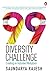 The 99 Day Diversity Challenge: Creating an Inclusive Workplace