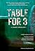 Table for 3
