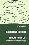 NARRATIVE INQUIRY...