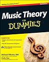 Music Theory for ...