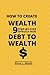 How to Create Wealth by Brian L. Moore