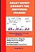SMART MONEY CONCEPT: ULTIMATE BLUEPRINT TO TRADE LIKE BANKS USING: BREAK OF STRUCTURE, ORDER FLOW ANALYSIS, MULTIPLE TIMEFRAME ANALYSIS IDENTFYING SUPPLY AND DEMAND ZONE,
