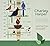 Gwc Charley Harper