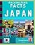 Fascinating Facts About Jap...