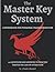 The Master Key System: A 240 Question and Answer Workbook to Master the Law of Attraction