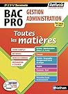 BAC PRO Gestion A...