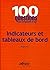 Indicateurs et tableaux de ...