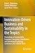 Innovation-Driven Business and Sustainability in the Tropics by Emiel L. Eijdenberg
