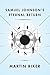 Samuel Johnson's Eternal Return