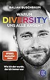 Warum Diversity U...