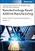 Nanotechnology-Based Additive Manufacturing by Kalim Deshmukh