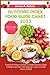 GLYCEMIC INDEX FOOD GUIDE C...