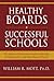 Healthy Boards - Successful Schools: The Impact of Governance and Leadership on Independent and Faith-Based Schools