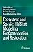 Ecosystem and Species Habitat Modeling for Conservation and R... by Shalini Dhyani