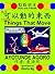I Have Things That Move 我有可...