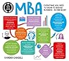 An MBA in a Book:...