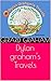 Dylan Graham's Travels