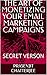 THE ART OF MONETIZING YOUR ...