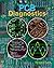 PCB Diagnostics