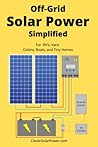Off Grid Solar Po...