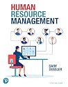 Human Resource Ma...