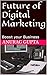 Future of Digital Marketing by Anurag Gupta
