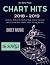 Chart Hits Sheet Music: 16 ...