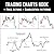 Day Trading Chart Patterns  by Deepak Subhash Mote