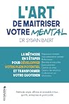 L'art de maîtrise...