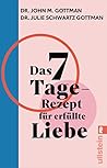 Das 7-Tage-Rezept...