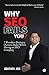 Why SEO Fails You?