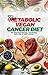 The Metabolic Vegan Cancer ...