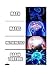 Notebook: expanding brain math meme